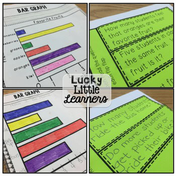 A colorful second grade math notebook page featuring bar graphs and questions about favorite fruits, designed to engage students in graphing and data interpretation activities.