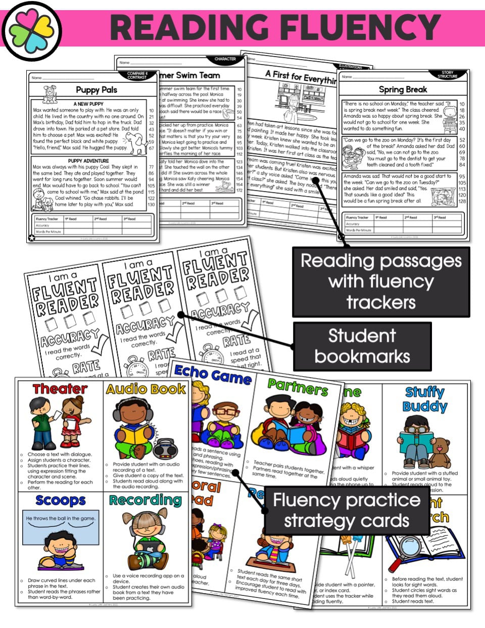 A detailed image of literacy intervention and small group kit materials, including reading fluency trackers, student bookmarks, strategy cards, and engaging activities for small group instruction.