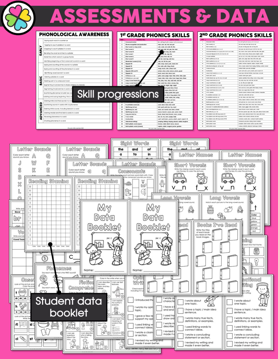 Literacy intervention and small group kit with phonological awareness, phonics skills, student data booklets, and skill progressions for early reading development.