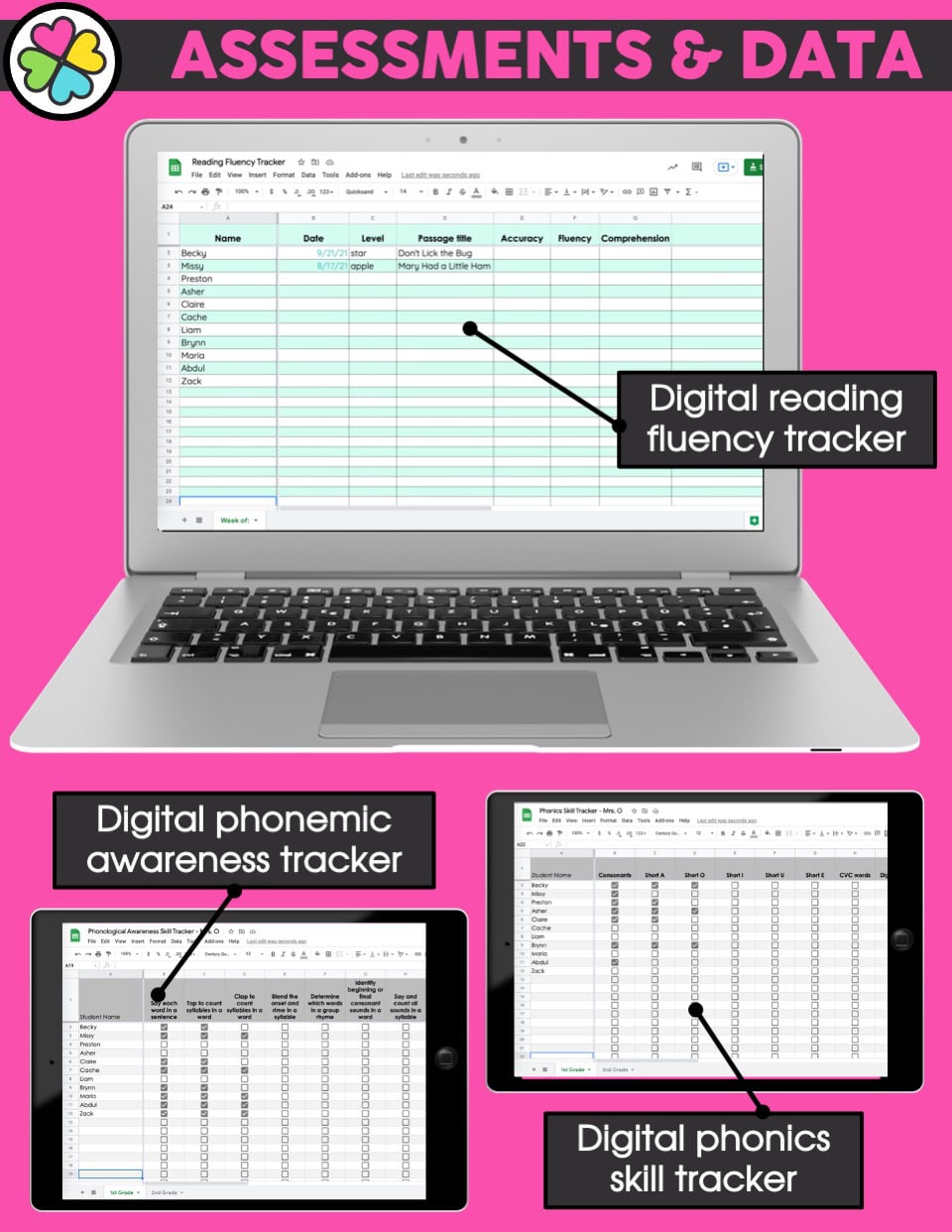 A detailed digital literacy assessment kit displayed on a laptop and tablet, featuring fluency, phonemic awareness, and phonics trackers for small group literacy intervention and data tracking.