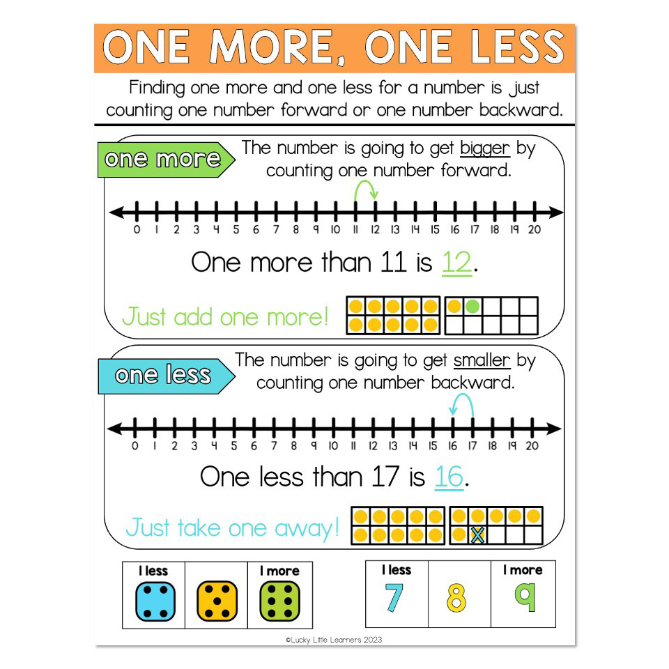 One More, One Less