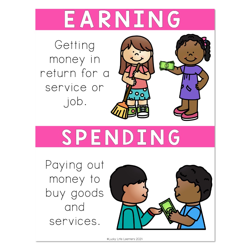 Lucky to Learn Math - 1st Grade - Unit 7 Money - Anchor Chart - Earning ...