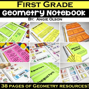 A colorful 1st Grade Geometry Notebook Bundle featuring pages on shapes, symmetry, triangles, equal parts, and more, designed to engage young learners in math activities and reinforce geometry concep.
