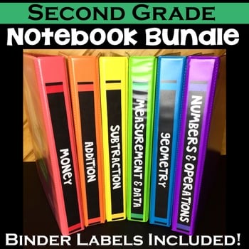 A colorful set of second grade math interactive notebook binders with labels for money, subtraction, measurement & data, geometry, and numbers & operations, designed for engaging learning.