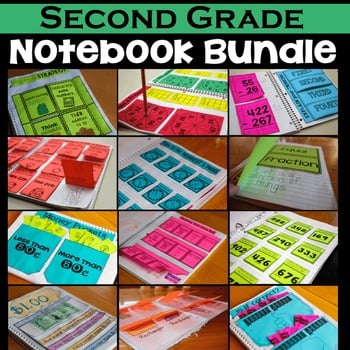 A colorful second grade math interactive notebook bundle featuring various printable activities, charts, and templates designed to enhance student engagement and understanding.
