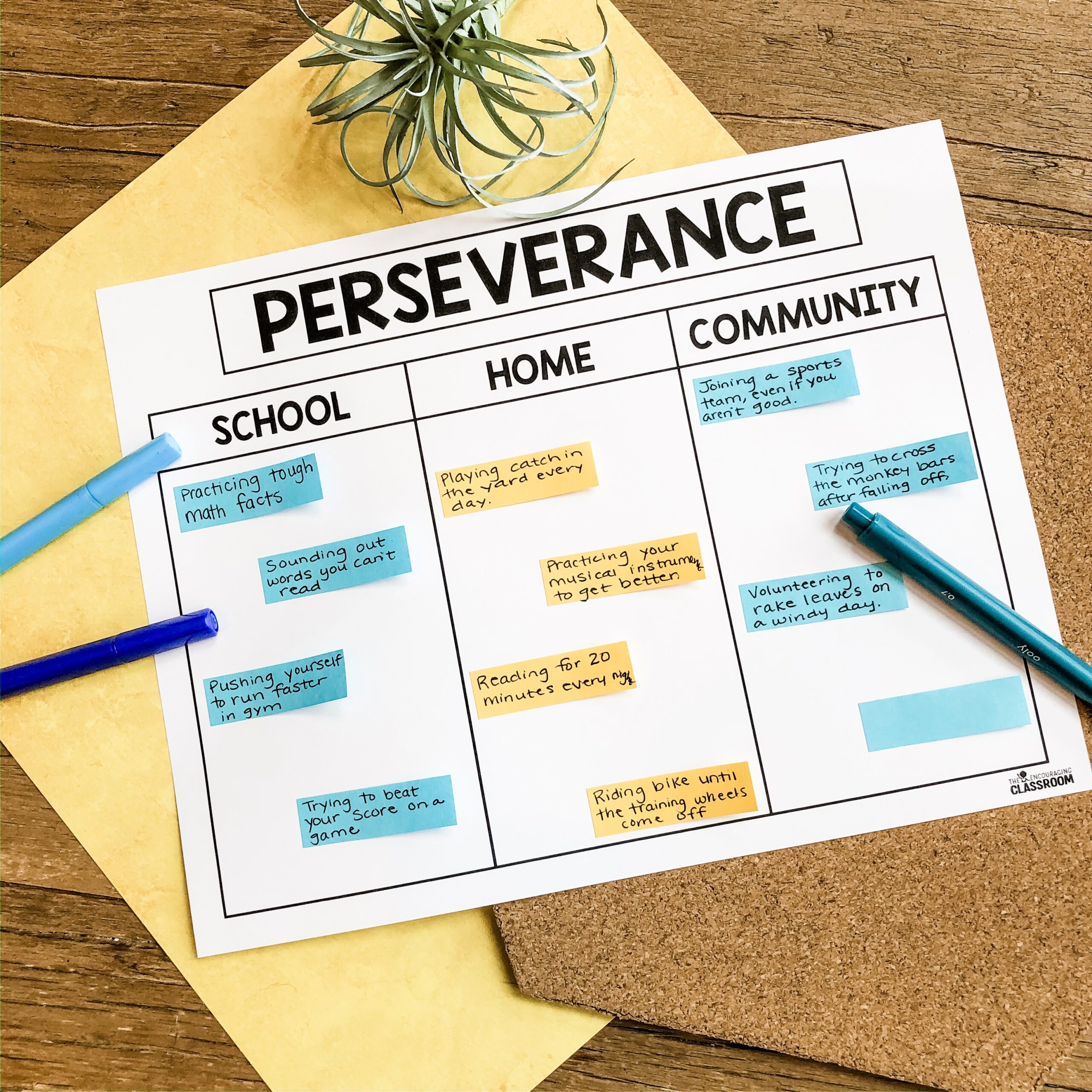 A colorful perseverance-themed social emotional learning chart for 1st and 2nd grade students, focusing on school, home, and community activities to build resilience and growth mindset.