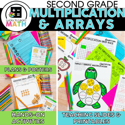 Multiplication and Arrays educational resources including plans, posters, hands-on activities, teaching slides, and printables for engaging second-grade math lessons.