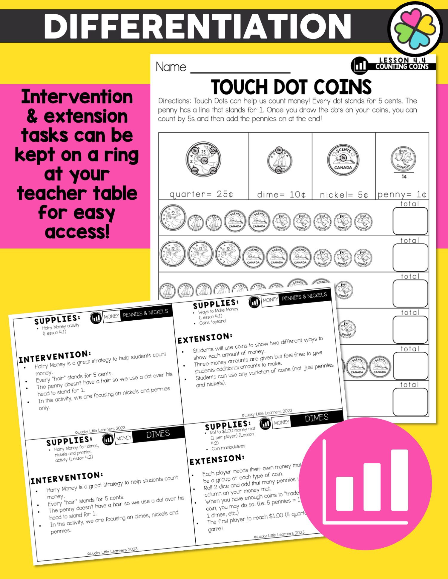 A detailed educational worksheet on Canadian money and financial literacy, featuring coin recognition, counting, and extension activities for students.