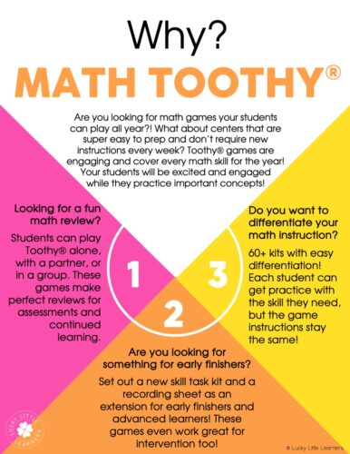3rd Grade Math Toothy® Task Cards Bundle - Lucky Little Learners