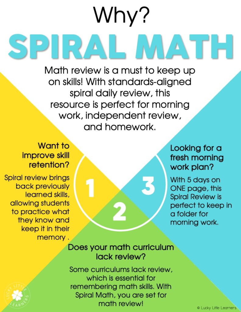 3rd Grade Spiral Math Review Bundle - Lucky Little Learners