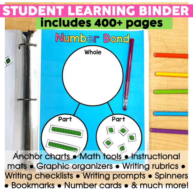 Lucky Little Toolkit - Lucky Little Learners