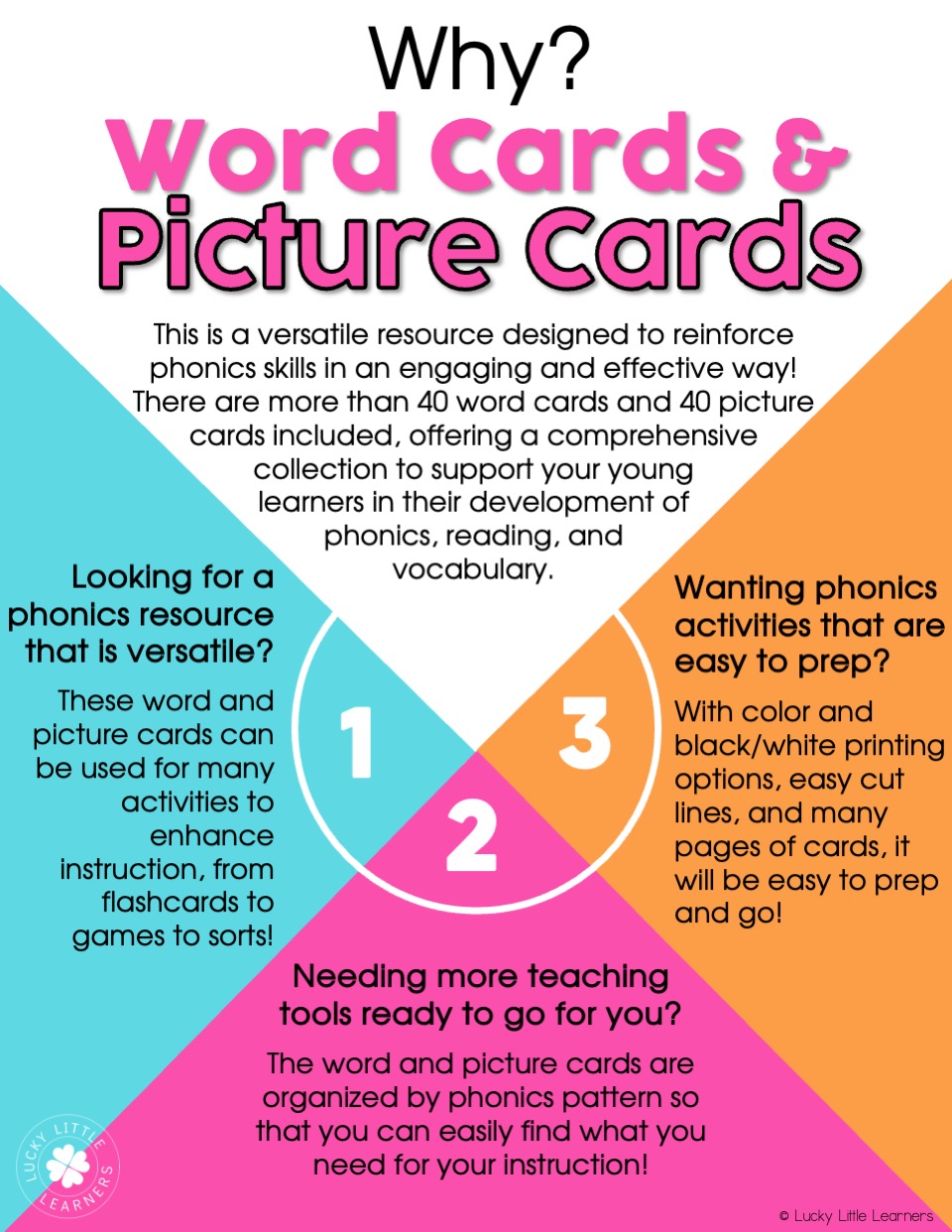 Enhance phonics skills with Word and Picture Cards from Lucky Little Learners, featuring over 40 word and picture cards, color and black/white printing options, and engaging activities for young lear.