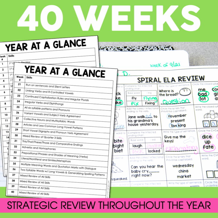 2nd Grade ELA Spiral Review Bundle - Lucky Little Learners