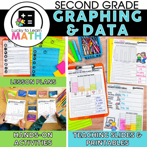 Graphing unit for second grade with lesson plans, hands-on activities, teaching slides, and printables focused on graphs and data for early math education.