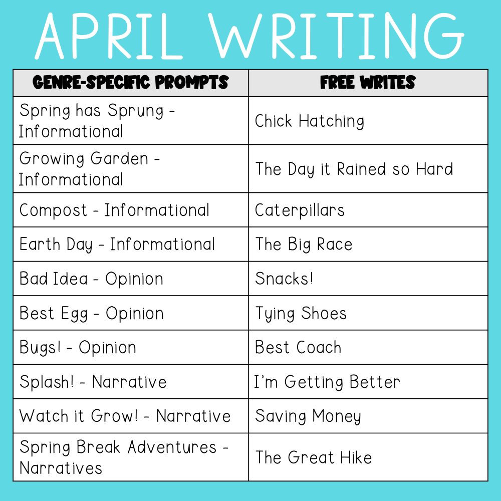 April writing pages for 1st and 2nd grade featuring genre-specific prompts and free writes, designed to enhance early literacy skills and writing practice for young learners.