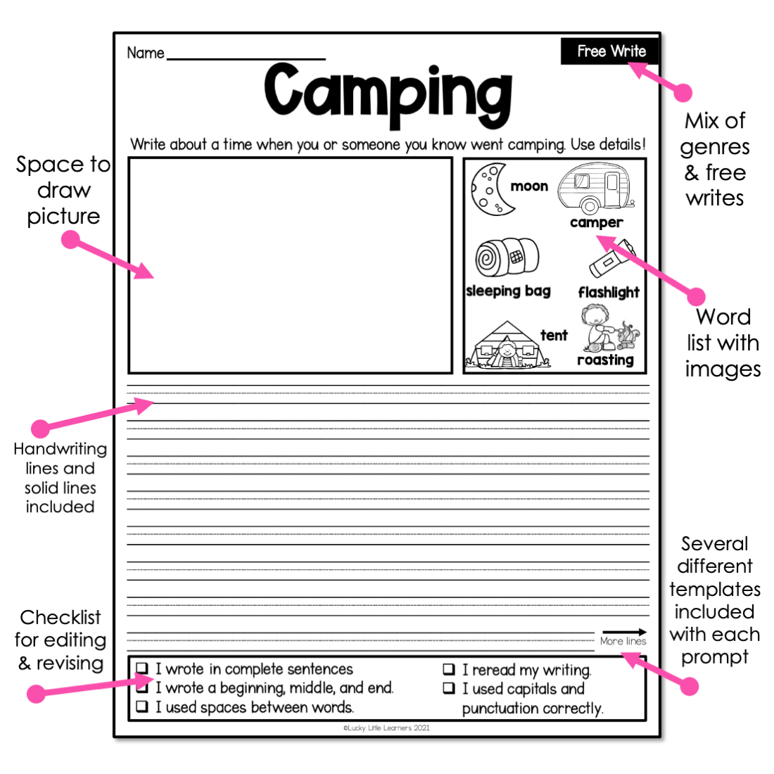 A detailed camping-themed writing prompt worksheet for 1st and 2nd grade students, featuring space for drawing, handwriting, and checklist for editing and revising, ideal for August writing activitie.