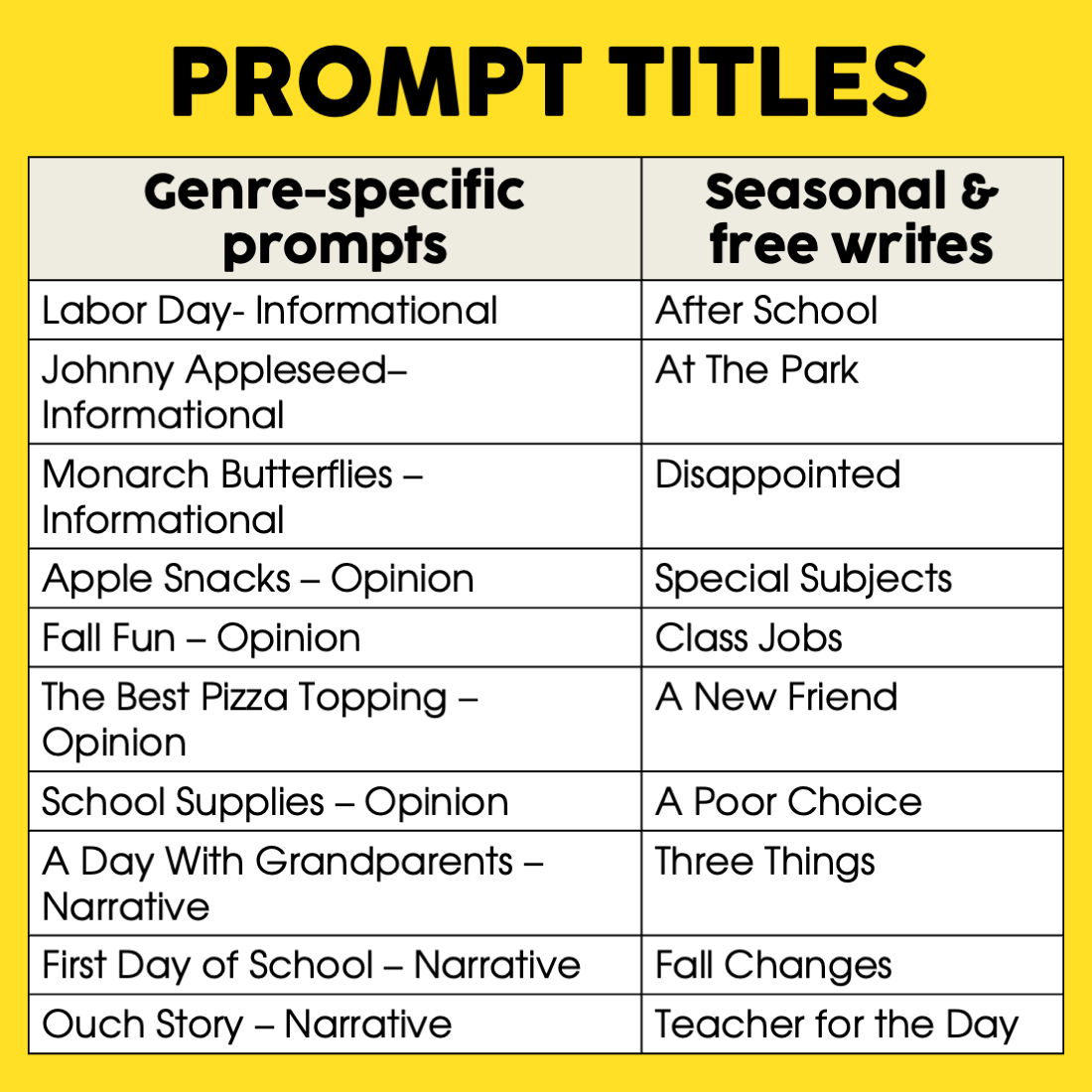 Engaging first and second grade September writing prompts for print and digital activities, focusing on seasonal, opinion, and narrative topics for young learners.