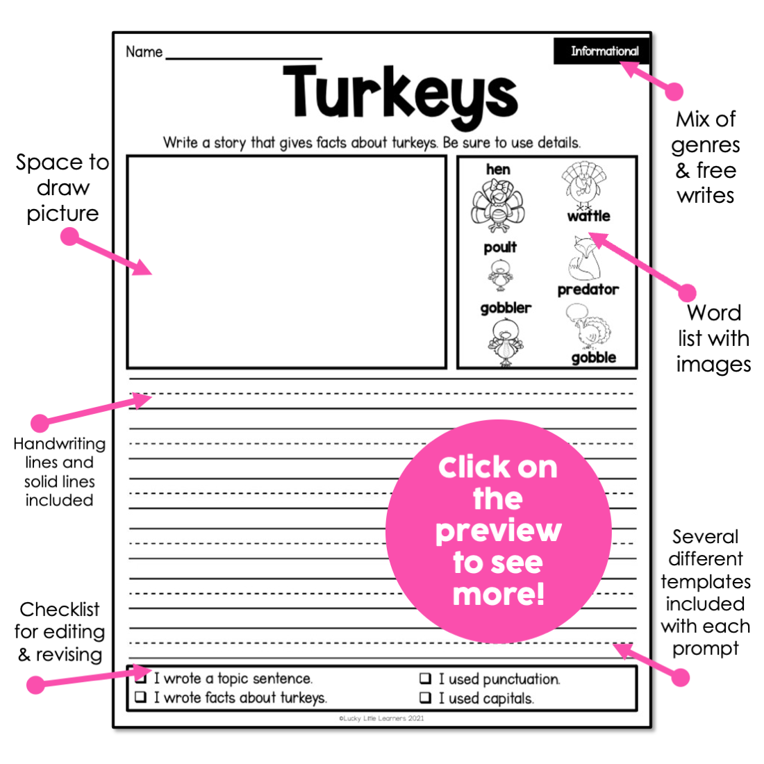 A colorful educational worksheet for 1st and 2nd grade students featuring Thanksgiving-themed writing prompts about turkeys, with word lists, drawing space, and revision checklists.