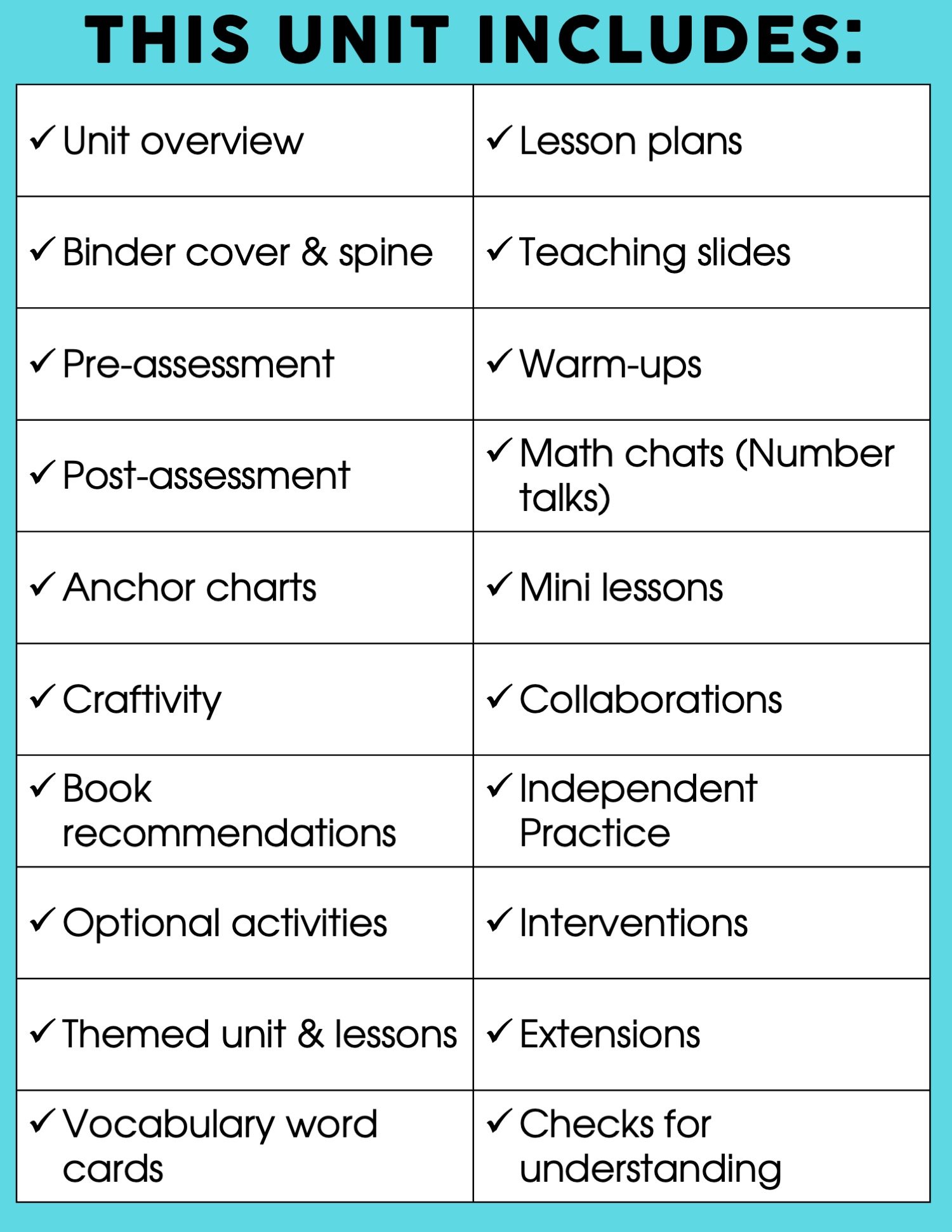 Canadian money and financial literacy math unit for elementary students, includes lesson plans, activities, assessments, and engaging resources to teach financial concepts.