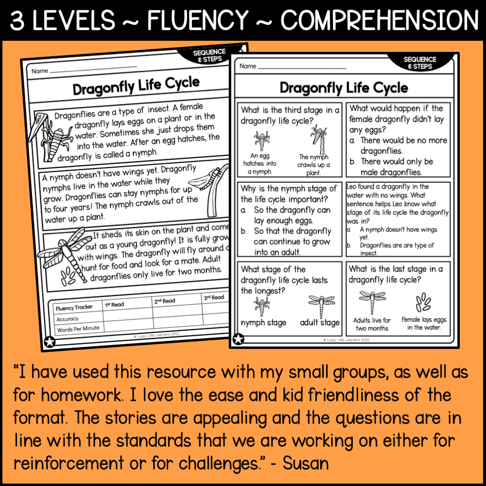 Dragonfly Life Cycle comprehension passages for 2nd grade reading fluency, focusing on sequencing nonfiction, with engaging questions and visual aids for young learners.