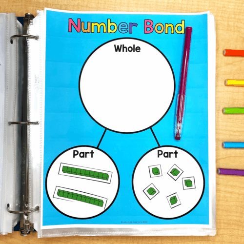 Lucky Little Toolkit - Lucky Little Learners