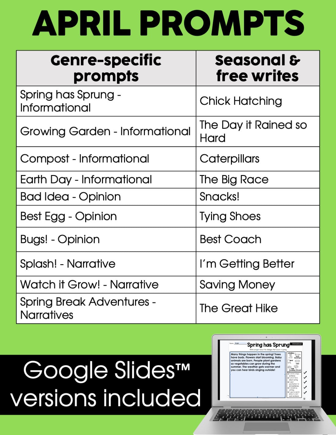 Spring themed April writing prompts for 1st and 2nd grade, including genre-specific and seasonal free writing ideas for young learners, perfect for classroom or homeschool use.