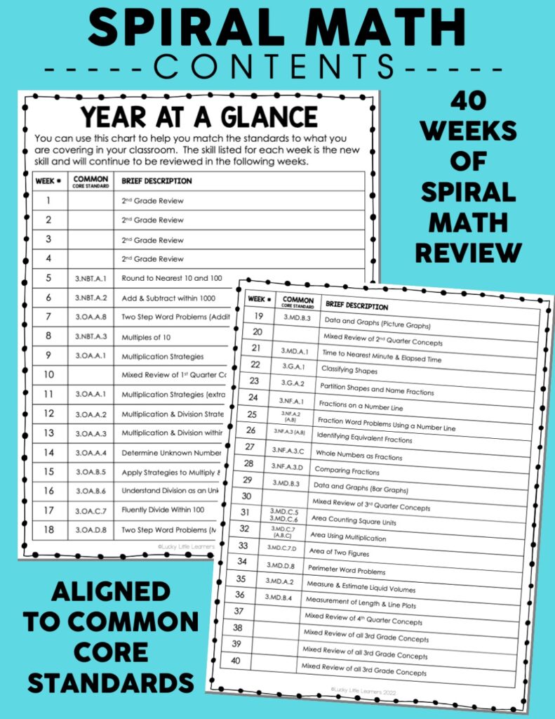 3rd Grade Spiral Math Review Bundle - Lucky Little Learners