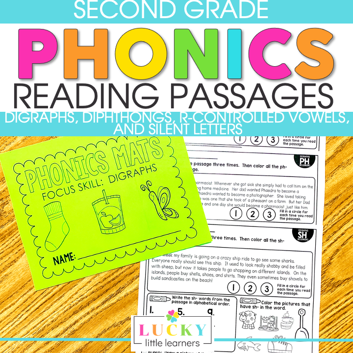 A colorful educational poster for 2nd grade phonics, focusing on digraphs, diphthongs, silent letters, and R-controlled vowels, designed to enhance reading skills and phonics understanding.