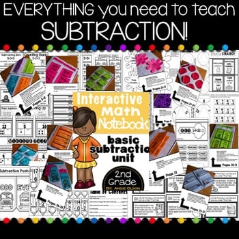 Engaging second grade math notebook for subtraction practice, featuring colorful worksheets, interactive activities, and visual aids to enhance students' understanding of basic subtraction concepts.