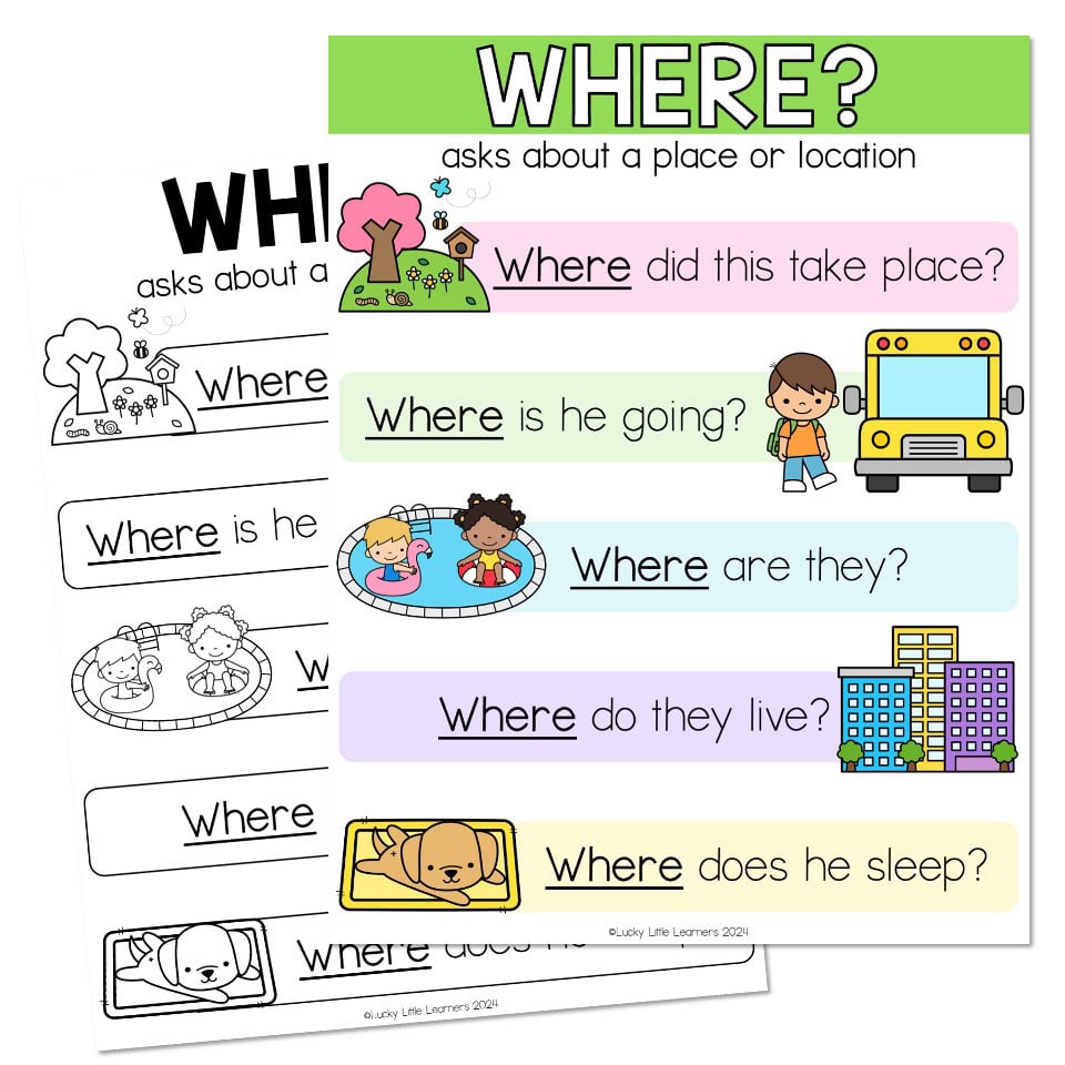 Asking Questions Anchor Chart Where Lucky Little Learners