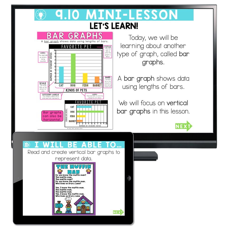 Lucky to Learn Math - 1st Grade - Lesson 9.10 - Bar Graphs - Teaching ...