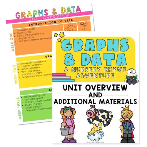 Lucky to Learn Math -1st Grade - Unit 9 - Graphing and Data - Unit ...
