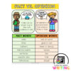 Lucky to Learn Writing - Unit 4 Opinion - Anchor Chart - Fact vs ...