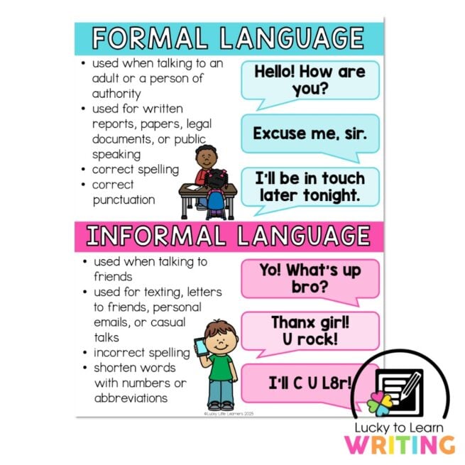 Lucky to Learn Writing - Unit 4 Opinion - Anchor Chart - Formal and ...