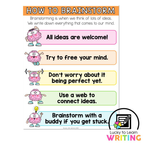 Lucky to Learn Writing - Unit 4 Opinion - Anchor Chart - How to ...