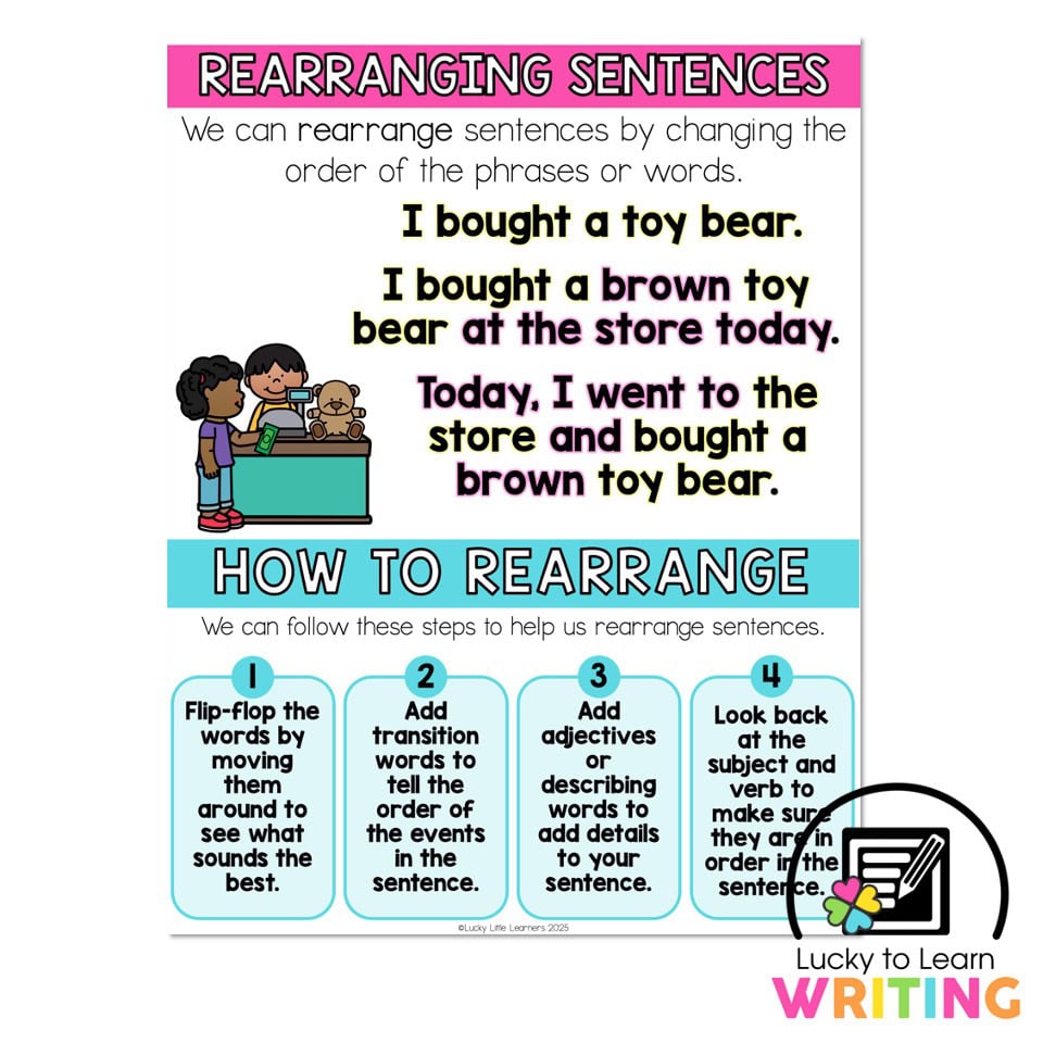 Lucky to Learn Writing - Unit 4 Opinion - Anchor Chart - Rearranging ...