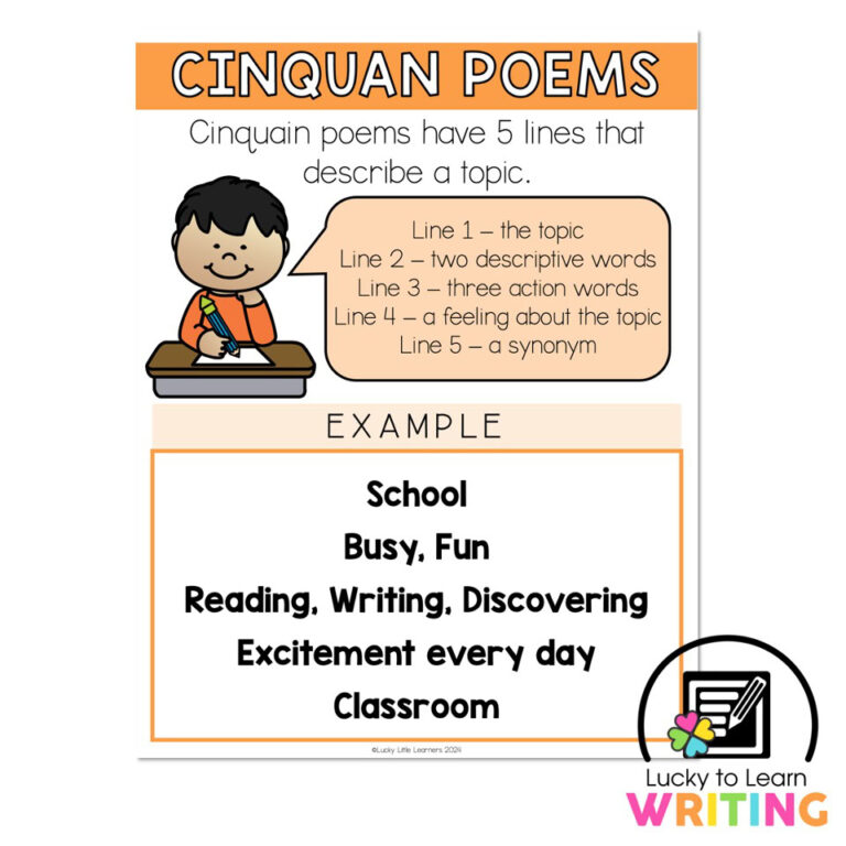 Lucky to Learn Writing - Unit 5 Other Types of Writing - Anchor Chart ...