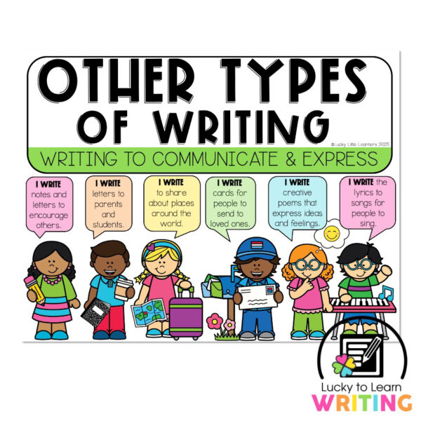 Lucky to Learn Writing - Unit 5 Other Types of Writing - Unit Overview ...