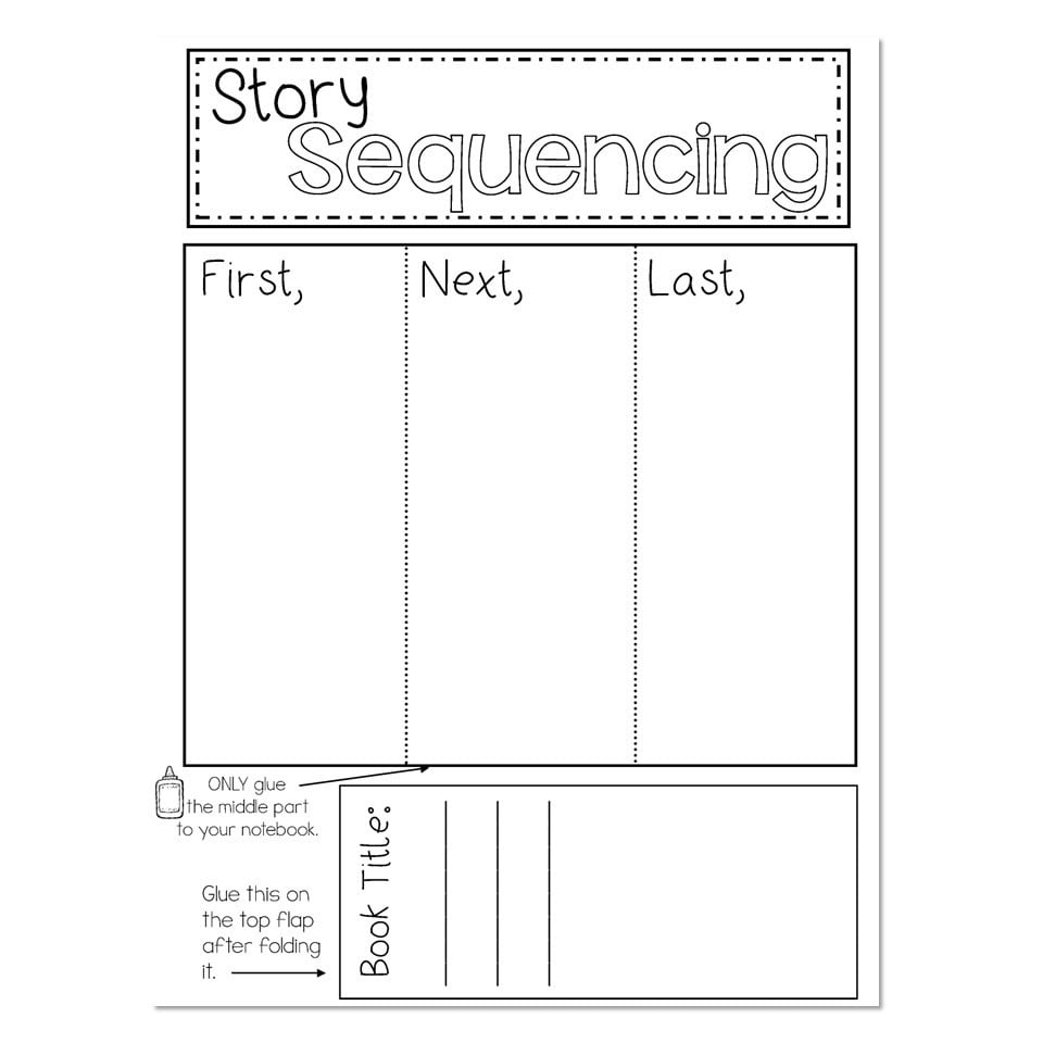 Reading Interactive Notebook - Story Sequencing - Lucky Little Learners