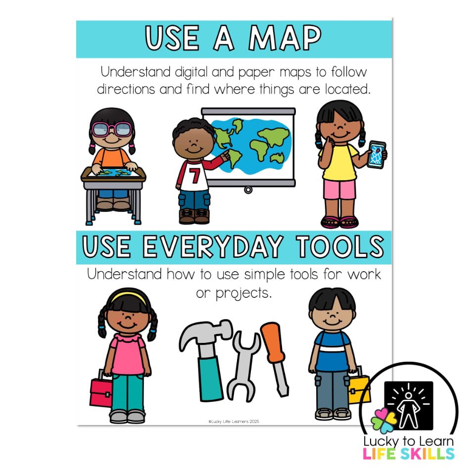 Tools For Life Lessons Lucky to Learn Life Skills - Unit 9 Technology and Tools - Anchor Chart ...