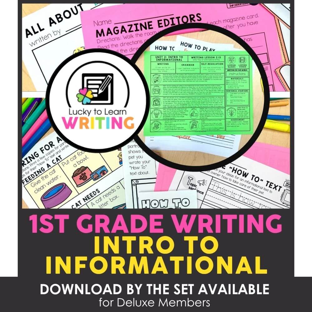Educational writing activities for 1st grade, intro to informational text, printable resources, literacy development, kindergarten primary writing, teaching writing skills.