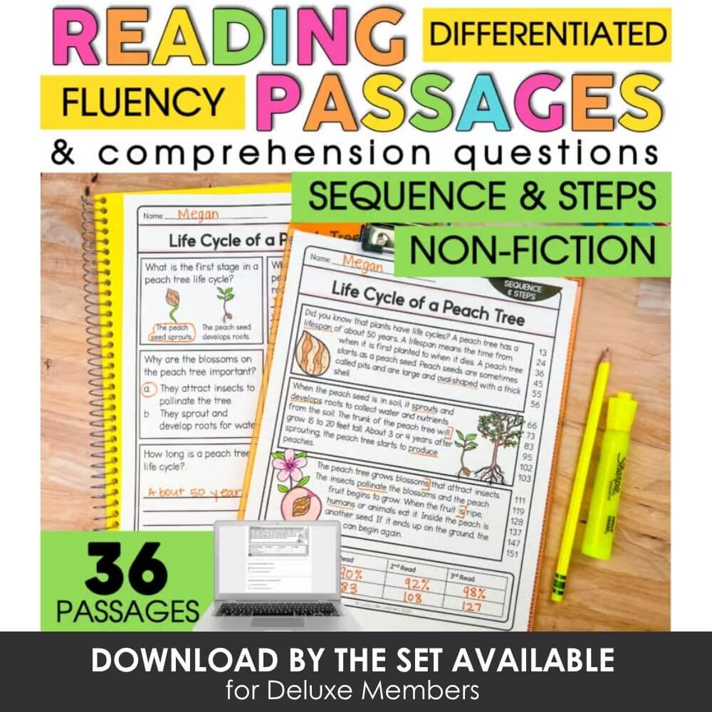 Engaging reading comprehension passages for differentiated literacy instruction, including sequencing, non-fiction, fluency, and comprehension questions for early learners.