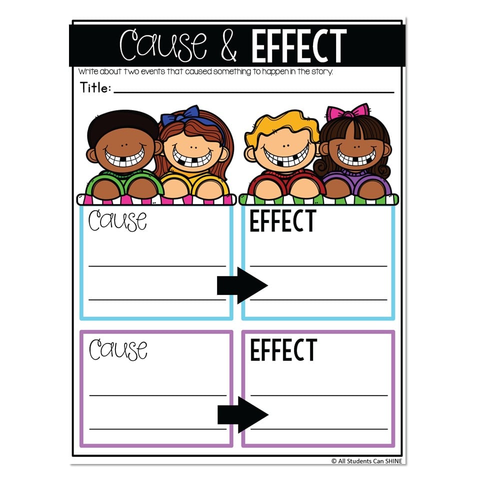 Small Group Reading Activities - Reading Comprehension - Cause and ...