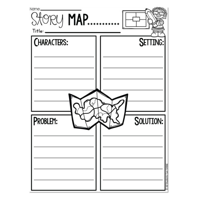 Writer's Workshop - Story Map - Lucky Little Learners
