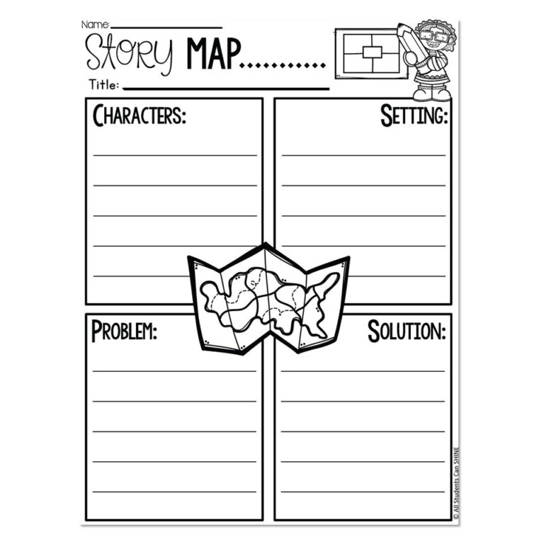Writer's Workshop - Story Map - Lucky Little Learners