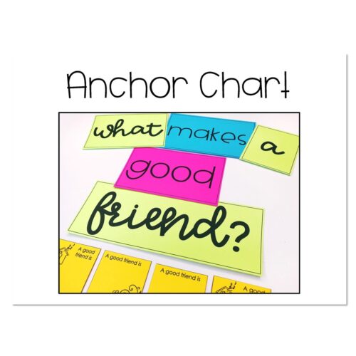 Colorful anchor chart for teaching friendship and positive traits in early childhood education.