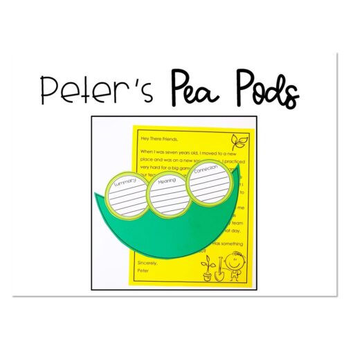 Colorful pea pod-themed classroom activity for early learners focusing on reading comprehension and personal connection skills.
