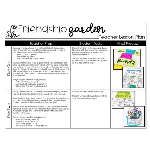 Friendship garden teacher lesson plan, classroom activities, and student tasks for promoting friendship skills and social-emotional learning in early childhood education.