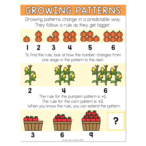 Lucky to Learn Math – Unit 11 - Anchor Chart - Growing Patterns - Lucky ...