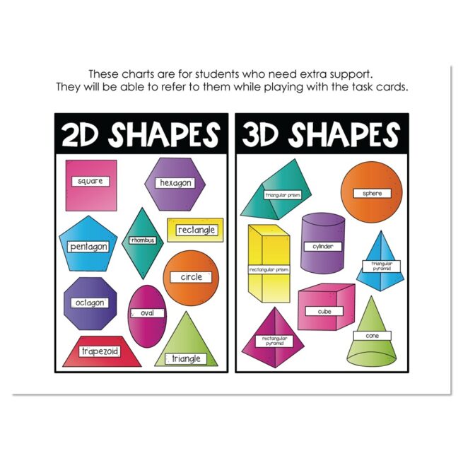 Math Task Cards - Geometry - Reference Sheet - Lucky Little Learners